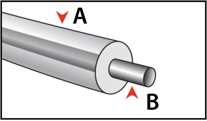 Fil Nylon Duoline - 4