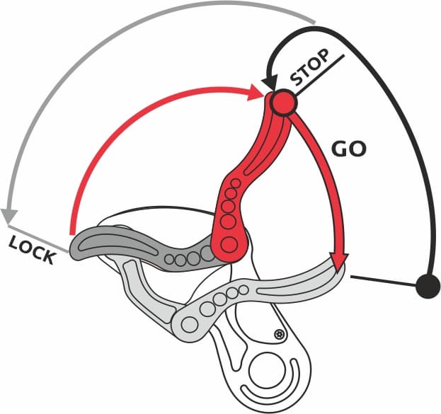 DESCENDEUR WIZARD - 5
